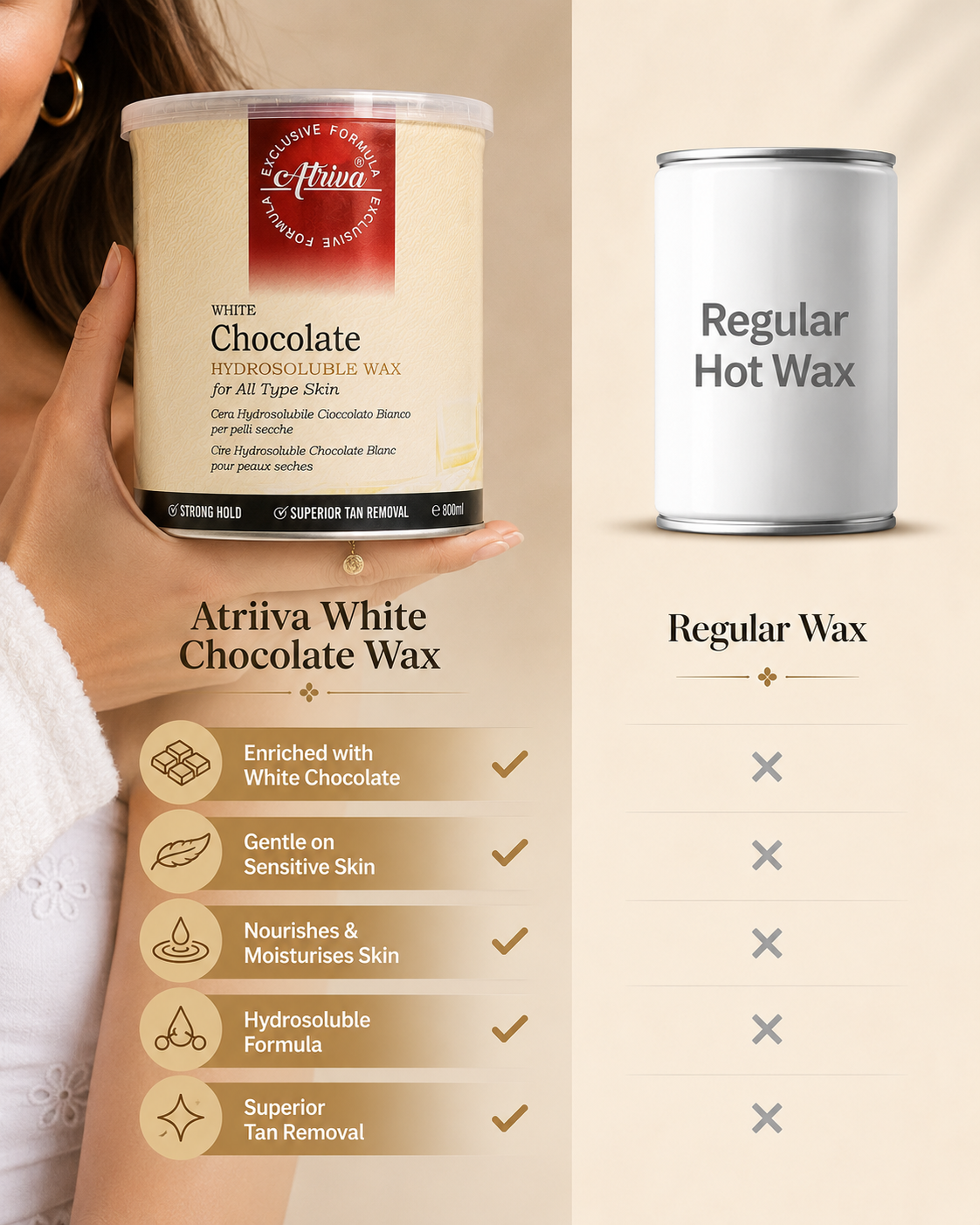 Atriva White Chocolate Hydrosoluble Wax (Cream) – Removes Hair from Root, Reduces Tan (800ml)