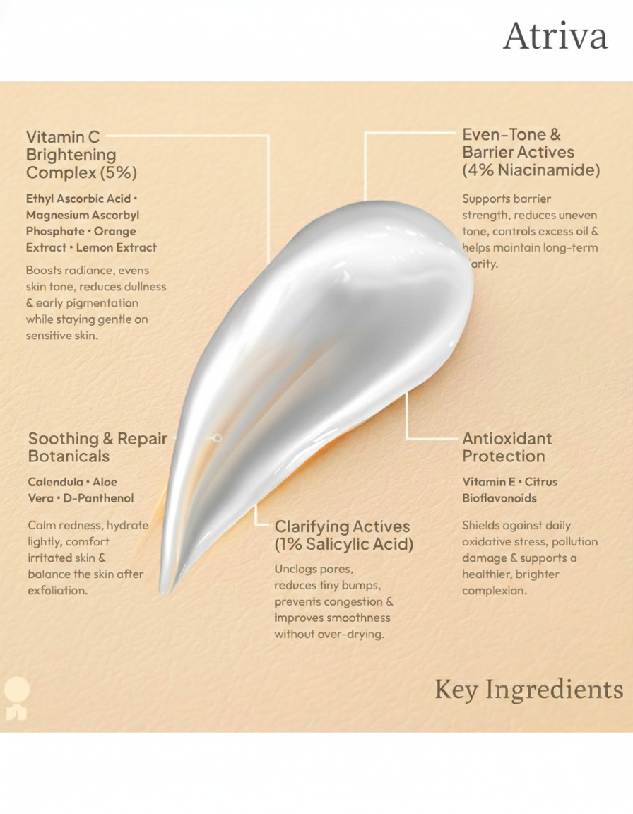 ATRIVA Vitamin - C Day Brightening & Glow Cream